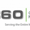360 Community Property & HOA Management Company Picture